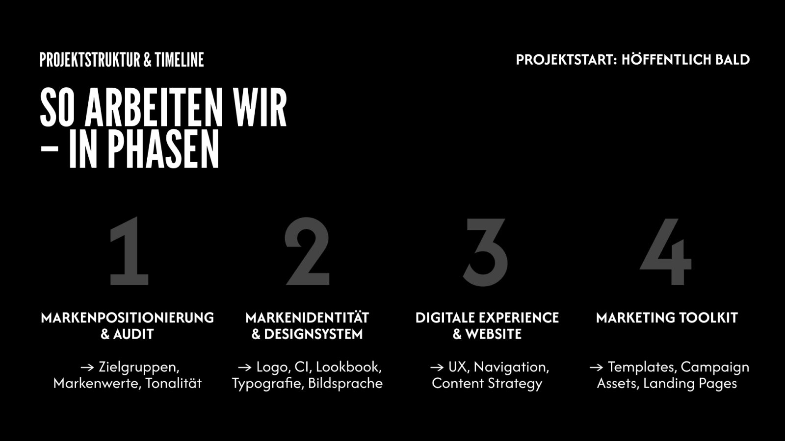 Aureum brand slide 18