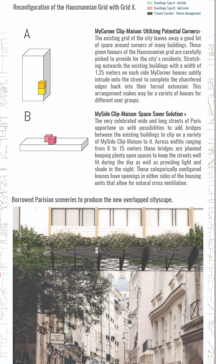 Diagrams of the MyCorner and MySide units