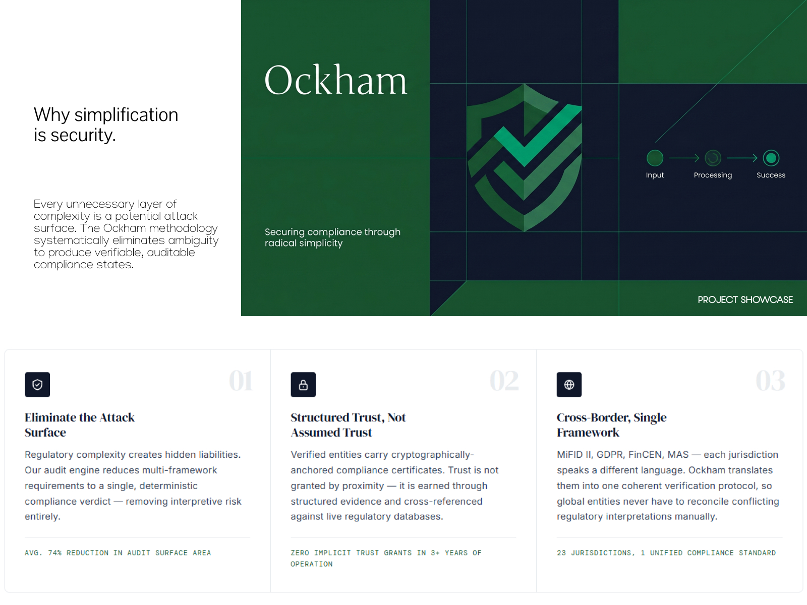 Ockham brand identity