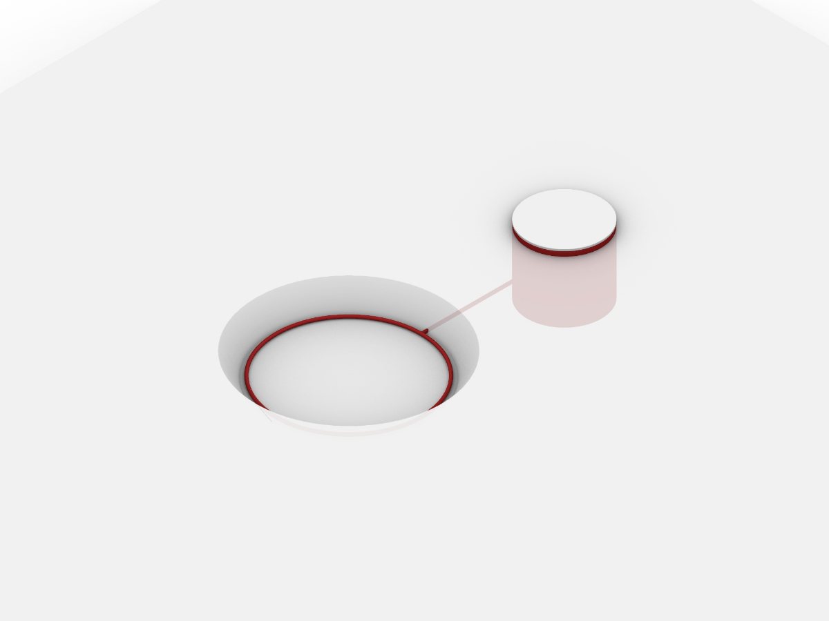 Assembly step 1: Setting ground